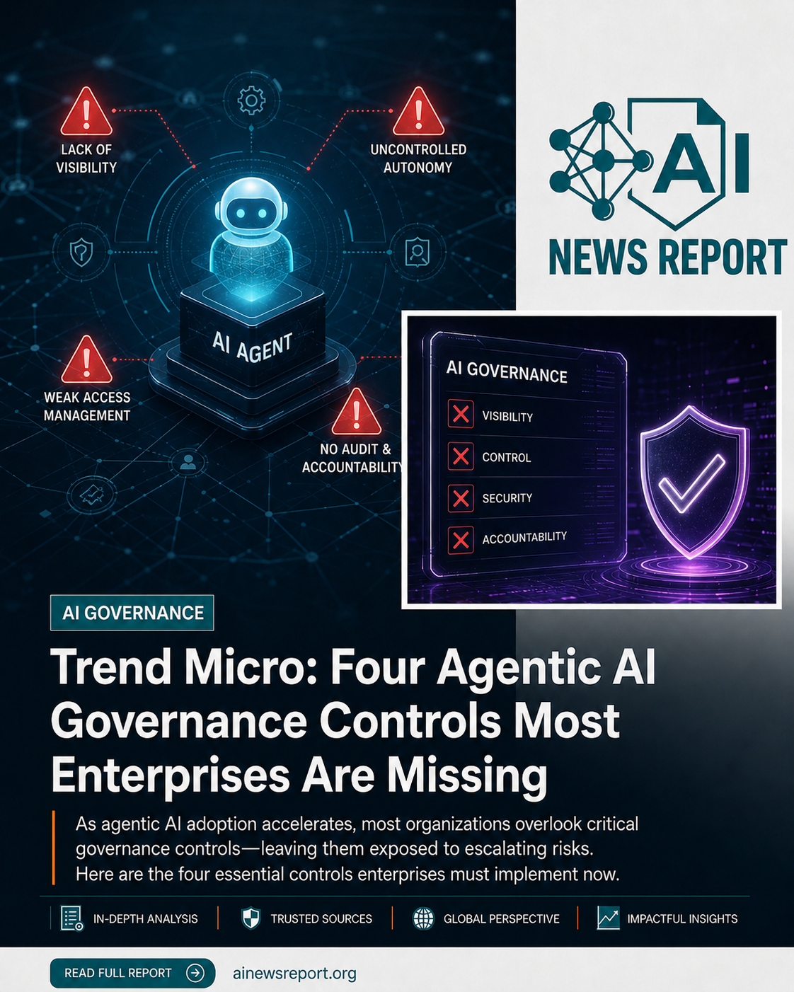 AI governance infographic illustrating four critical controls enterprises may be missing for managing agentic AI, including visibility, autonomy, access management.
