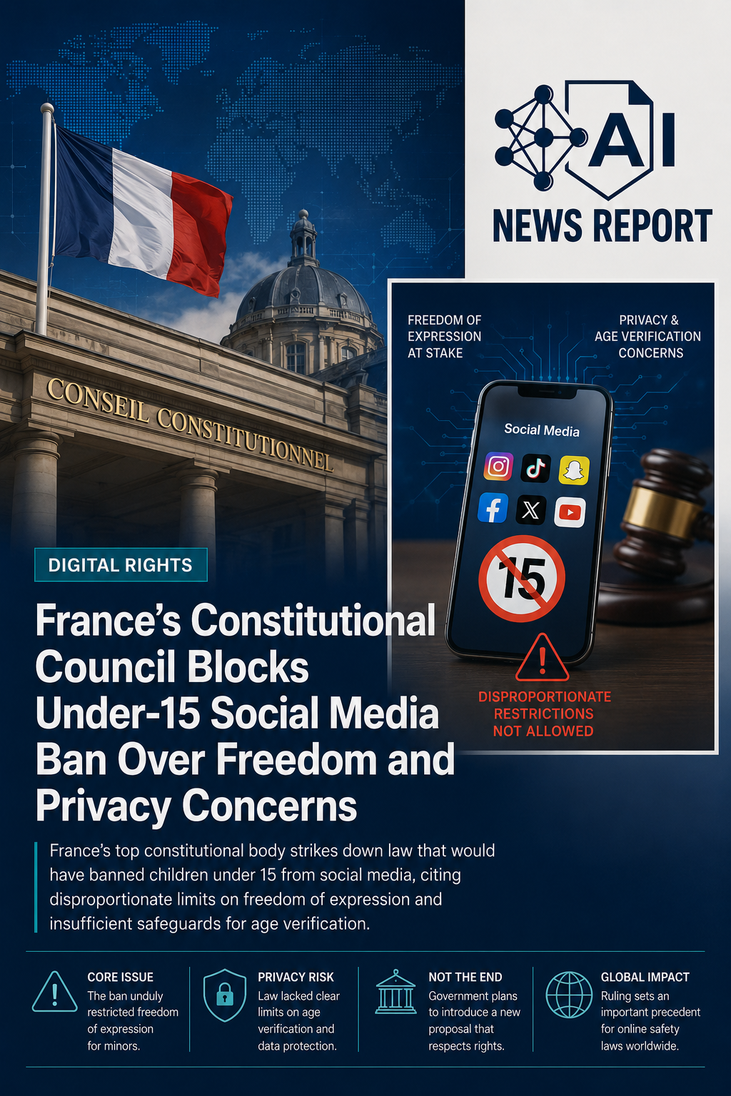 News graphic showing the French Constitutional Council, a French flag, and a smartphone displaying a social media age restriction symbol, illustrating France’s blocked under-15 soc